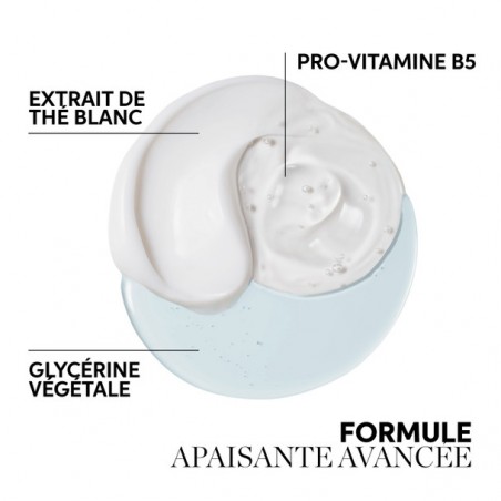 ELEMENTS SHAMPOING RENEWING WELLA 250ML