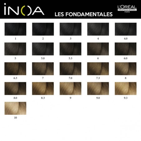 COLORATION INOA FONDAMENTALE L'ORÉAL PROFESSIONNEL
