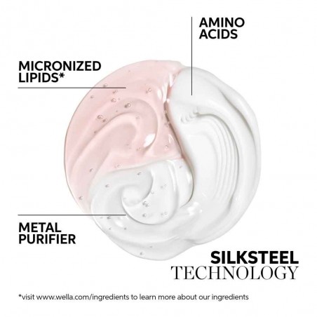 Wella Professionals Fusion Conditionneur Apres-shampooing Reparation Intense 200ml