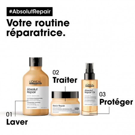 COFFRET NOEL ABSOLUT REPAIR