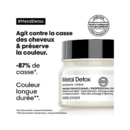 METAL DETOX MASQUE PROTECTEUR / 250ml