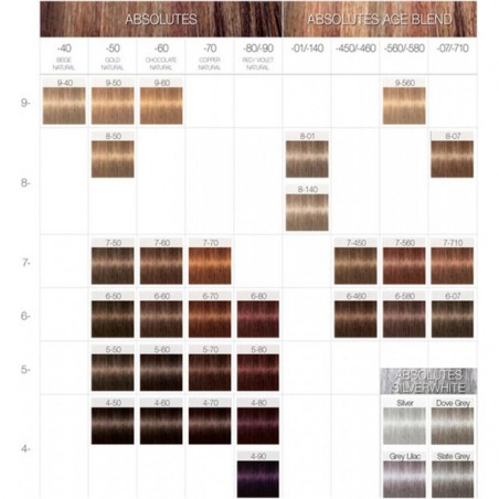 IGORA ROYAL ABSOLUTES 4-90 60ML