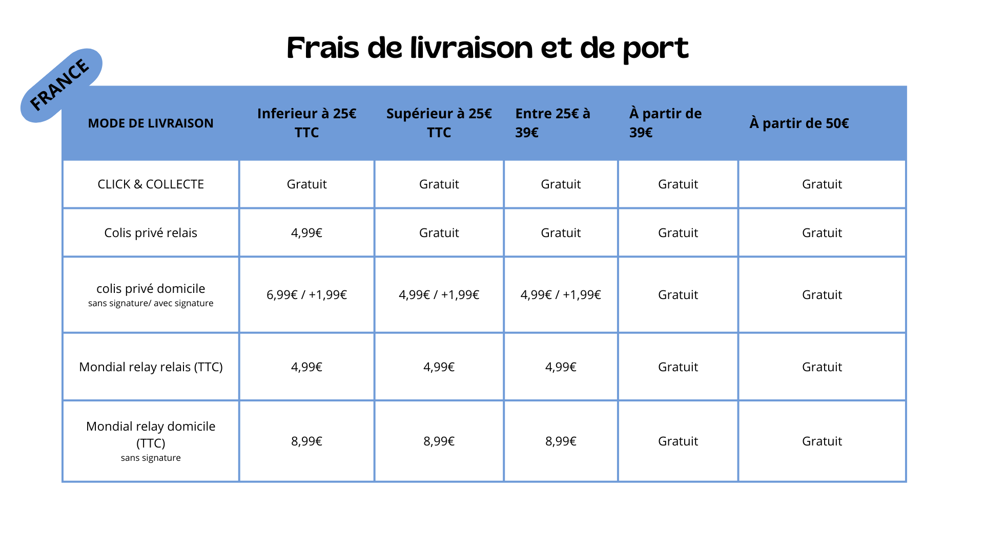 friamos de livraison en France