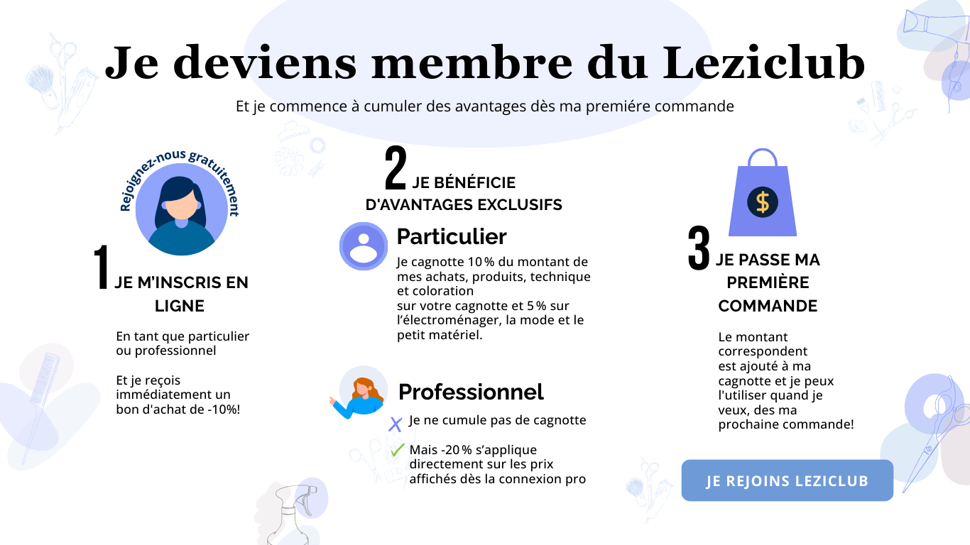 Explications cashback